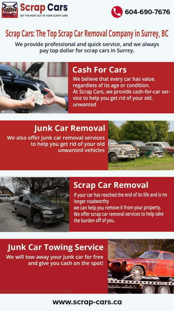 Scrap Cars is the Top Scrap Car Removal Company in Surrey 1 scrap cars removal